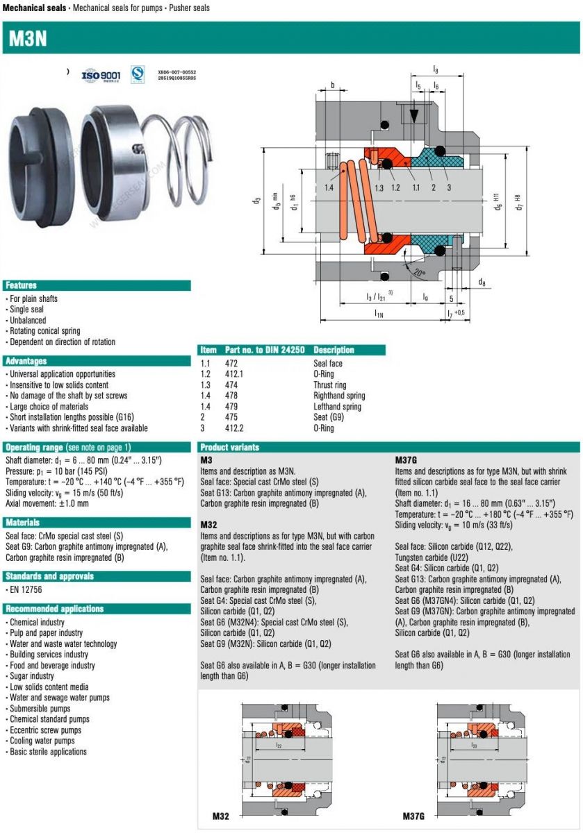 Phớt máy bơm M3N 14